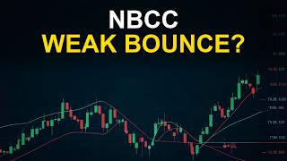 NBCC (India) Share Analysis, NBCC (India) Latest News & Price Target 2026