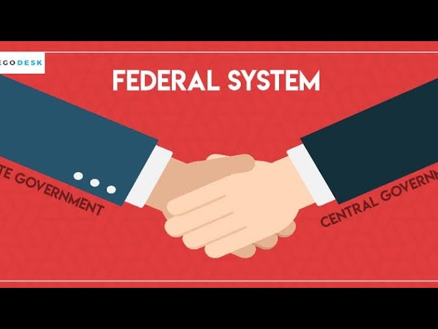 part 1 federalism concept by Ayush Srivastava #cbseclass10 #ncert#civics#politicalscience