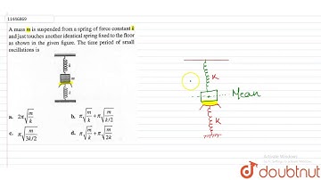 A mass m is suspended from a spring of force constant k and just touches another identical spring