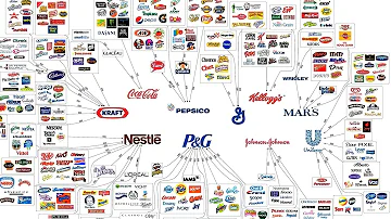 Was wird alles von Nestle produziert?