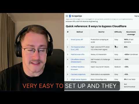 How to Bypass Cloudflare in Web Scraping