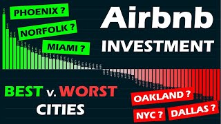 Airbnb Real Estate Investors BEST v WORST Cities 2021