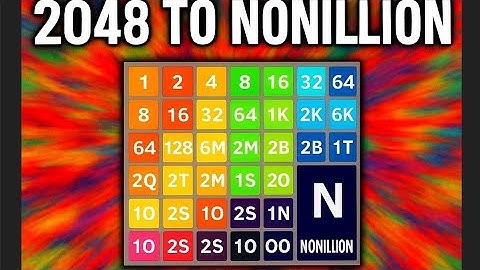 2048 Tiles from 1 to 100  Part 1