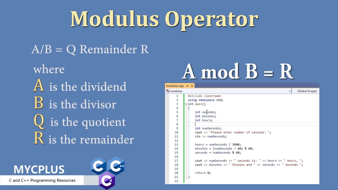 Bubble Sort C Program – MYCPLUS - C and C++ Programming Resources