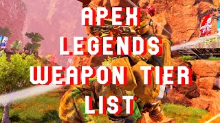 Apex Legends Weapon Tier List (Season 8)