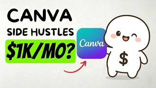 6 Canva Side Hustles Beginners Are Using to Make $1K/Month screenshot 2
