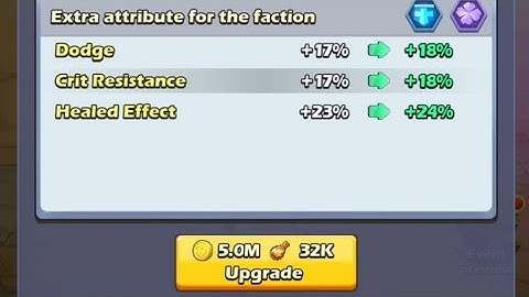 Taptap Heroes: Exploring New Pet Update! Part 6