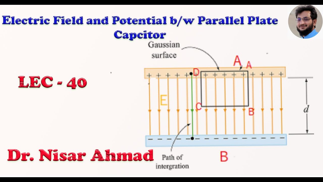 Electric Field And Potential Between The Plates Of Parallel-Plate Capacitor