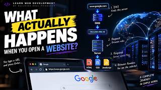 What ACTUALLY Happens When You Open a Website? 🌐 | How the Web Works EP 1 | Abhijeet Kulkarni screenshot 1