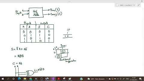 HALF ADDER implementation using Proteus software