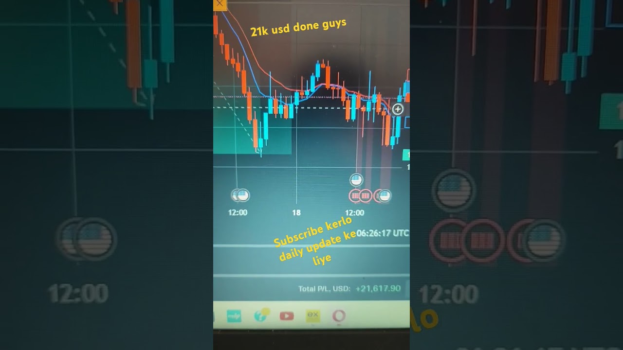 $21,000 Profit in 1 Trade!🔥 Bitcoin Short Success 💰“Bitcoin Crash = $21K Profit!💸🔥  Live Trade Recap