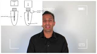 Dental Crown Lengthening