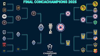 Así Se Jugará La Final De La Copa De Campeones Concacaf 2025