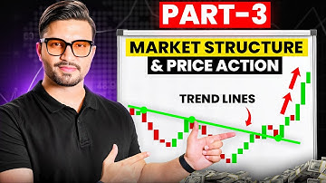 Market Structure and Price Action Part 3 | Forex Trading Explained | MSB FX