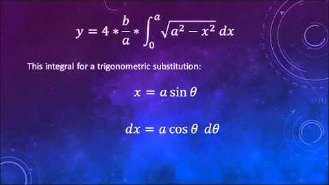 Area of the Ellipse: A Derivation