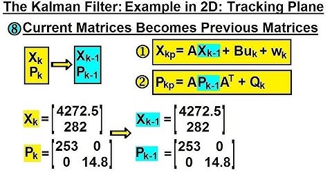 Special Topics - The Kalman Filter (33 of 55) 7. Update Process Covariance - Tracking Airplane