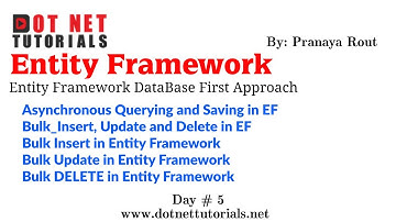 Asynchronous Programming | Bulk Insert Extension Method |  Bulk Insert, Update and Delete in EF
