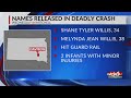 Names released for Wednesday fatal crash near Mitchell