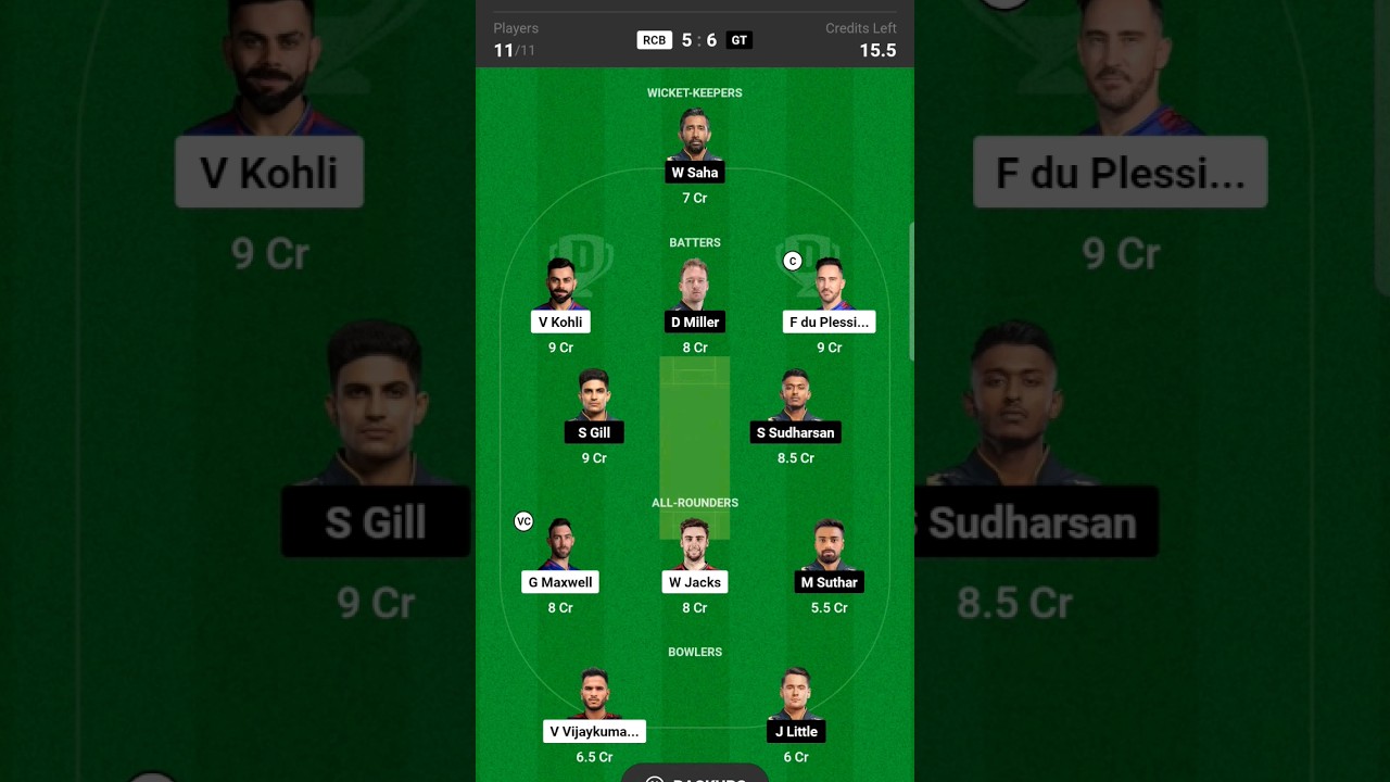 Dream 11 | RCB Vs GT | 4th May 2024 | Fantasy Team !!!