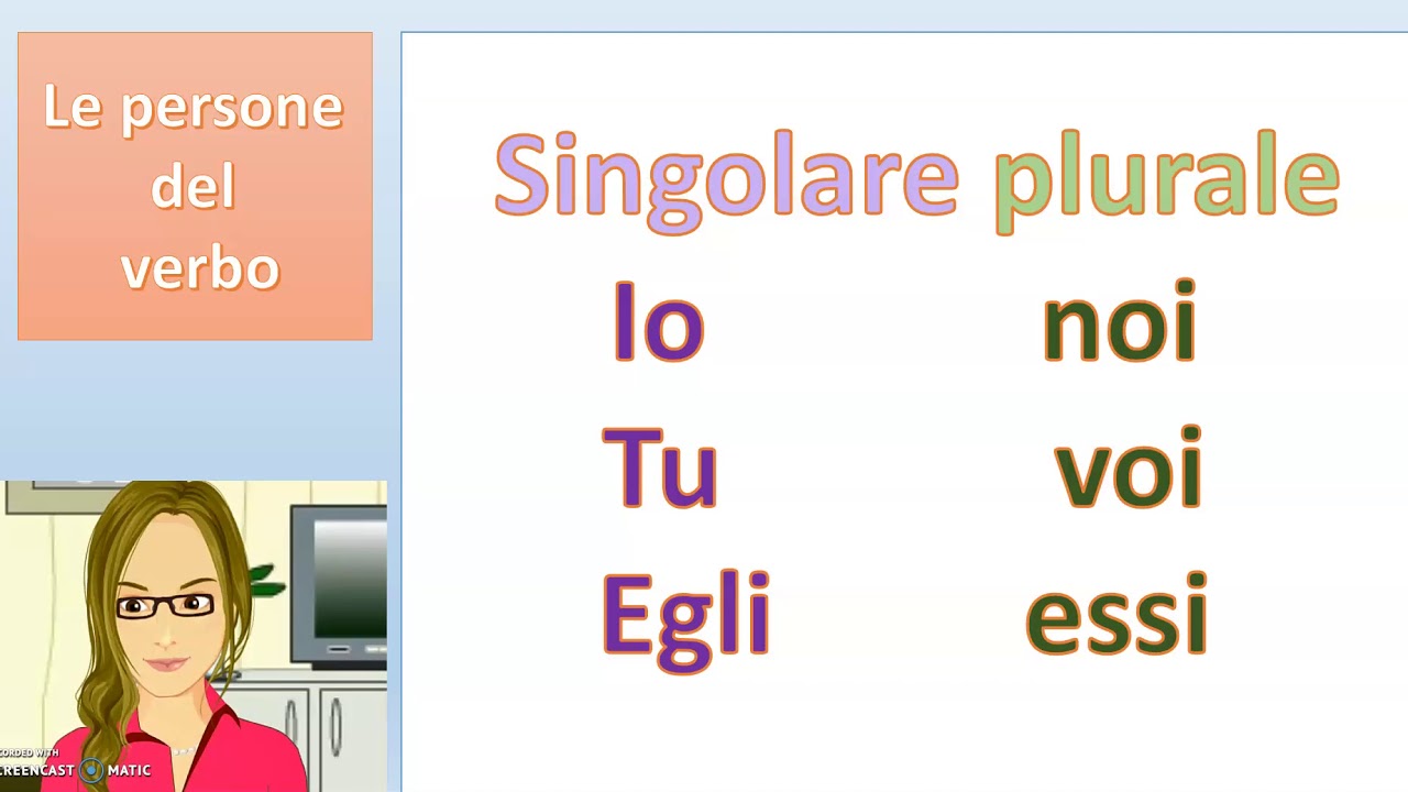 Le Persone Del Verbo Scuola Primaria le persone del verbo - YouTube