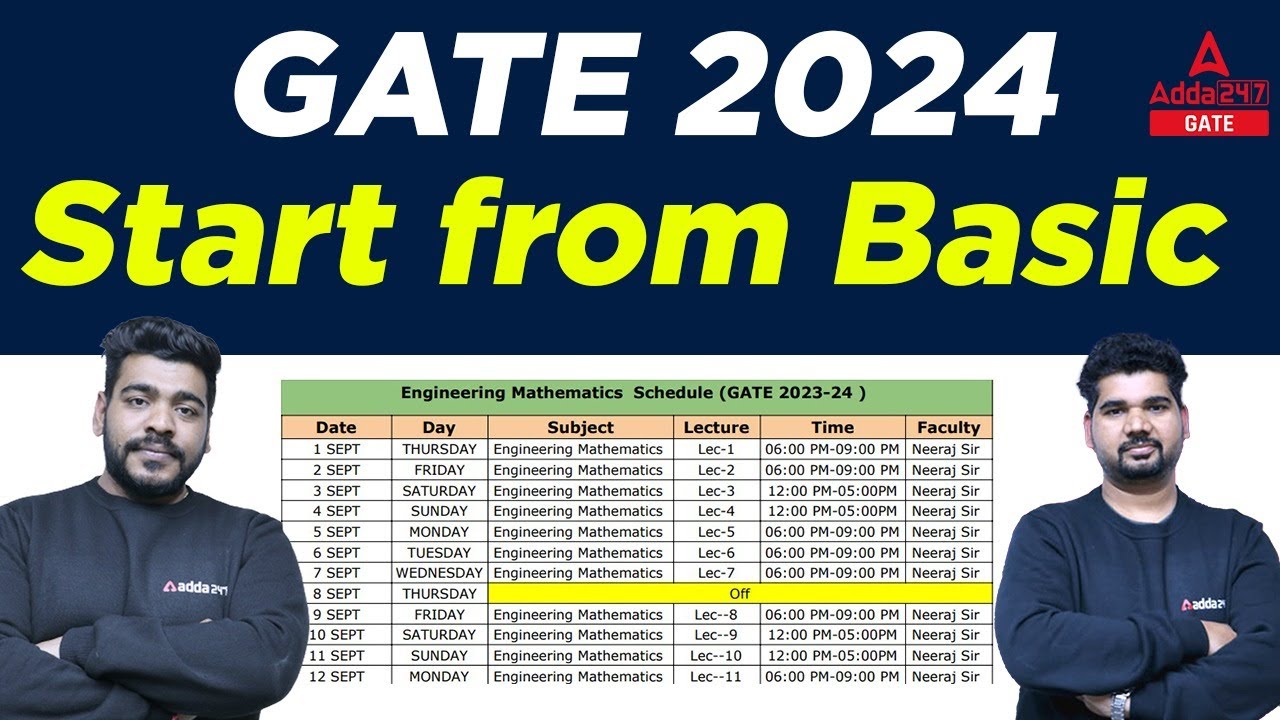 GATE 2024 Preparation Start From Basic YouTube