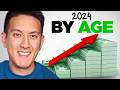 Understanding 401K Savings and Retirement Planning