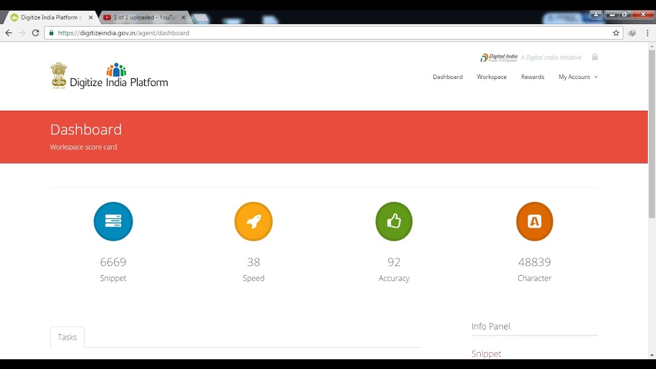 How to earn money through internet - Digitize india