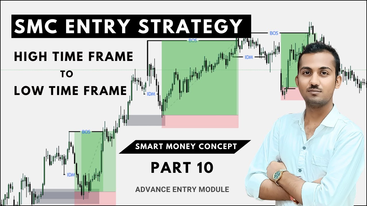 Smart Money Concept Entry Strategy π₯ SMC Entry Model - YouTube