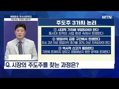 [Stock Academy Season 2] Criteria for Identifying Leading Stocks and Investment Opportunities? / ...