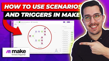 [2] Concept of Scenarios, Triggers, Connections, Scheduling - Make.com Tutorials for Beginners 2023