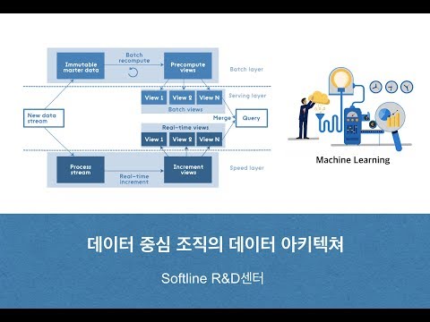 데이터 중심 조직의 데이터 아키텍쳐