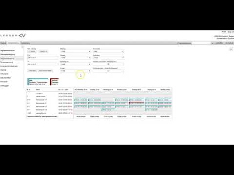 Lessor-Workforce - Gantt intro