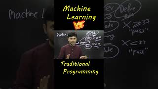 ML vs Programming –The Real Difference!
