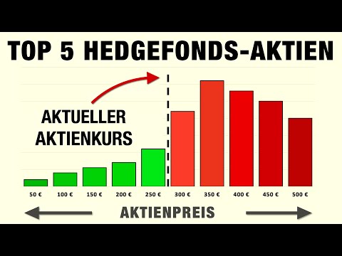 BUYING OPPORTUNITY FOR THESE HEDGE FUND STOCKS IN 2025?