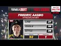 Fredric Aasbo with a 93 at #FDATL Qualifying