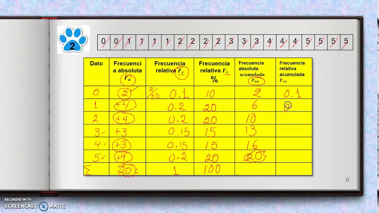 TABLA FRECUENCIAS DATOS SIMPLES YouTube