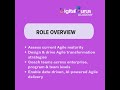 Infosys Hiring Agile Consultant | Scrum Master Job Bengaluru