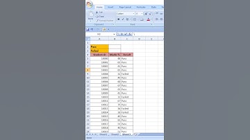 Countif function use 🔥💥...#computer #worksheet #shortvideo #msexcel