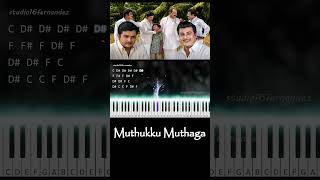 Muthukku Muthaga Keyboard Cover | Piano Notes | Anbu Sagodharargal | K. V. Mahadevan | Fernandez 6
