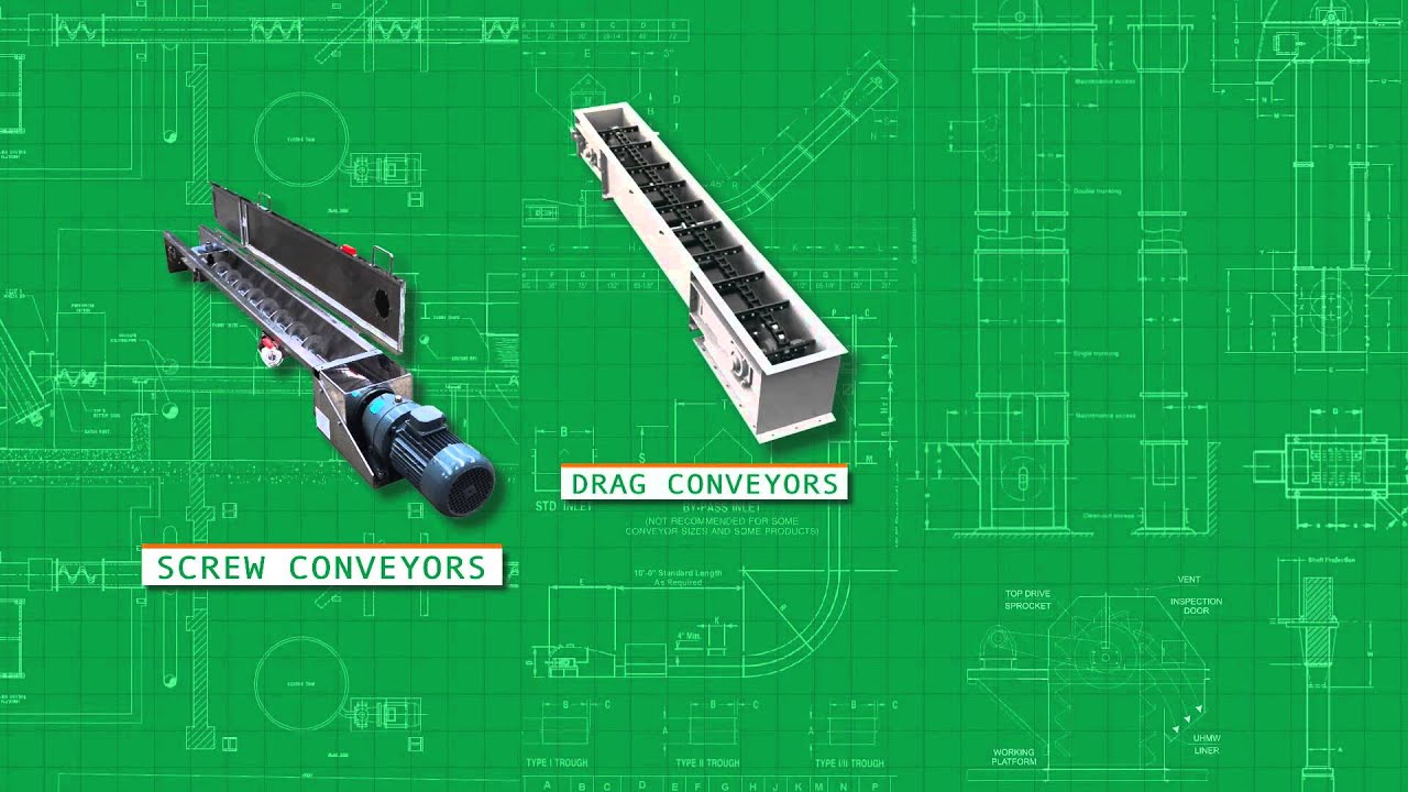 CEMA Screw Conveyor, Drag Conveyor, and Bucket Elevator Safety Video