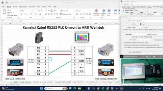 Koneksi Kabel Rs 232 Plc Omron Cscjcp Series Ke Hmi Weintek.tested Cp1H,Cj2M,Mt8071Ie