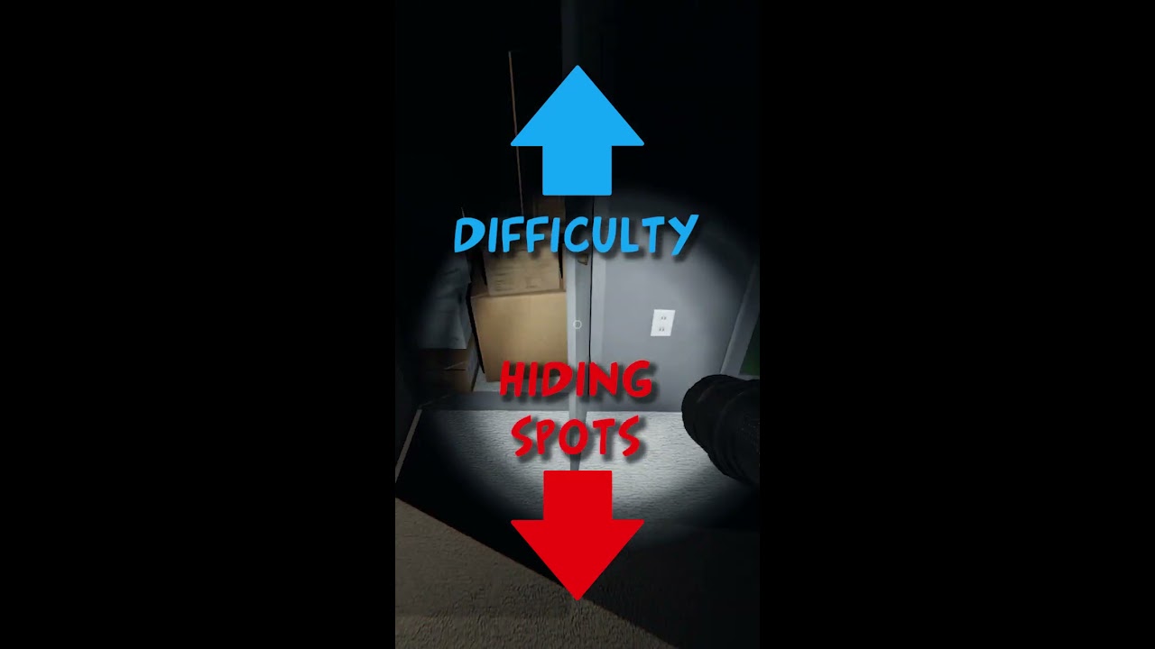 HOW TO STAY ALIVE IN PHASMOPHOBIA PART 1 Shorts