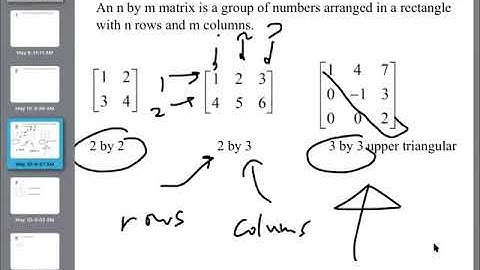Precalc Zoom Lesson 50 Using Matrices With Row Operations