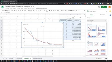 MDM4U - Google Sheets and Probability Comparisons
