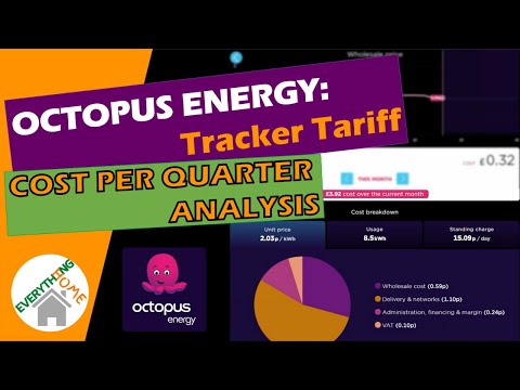 Octopus Energy: Gas Tracker Tariff – Cost Per Quarter Analysis - NO Smart Meter Required!