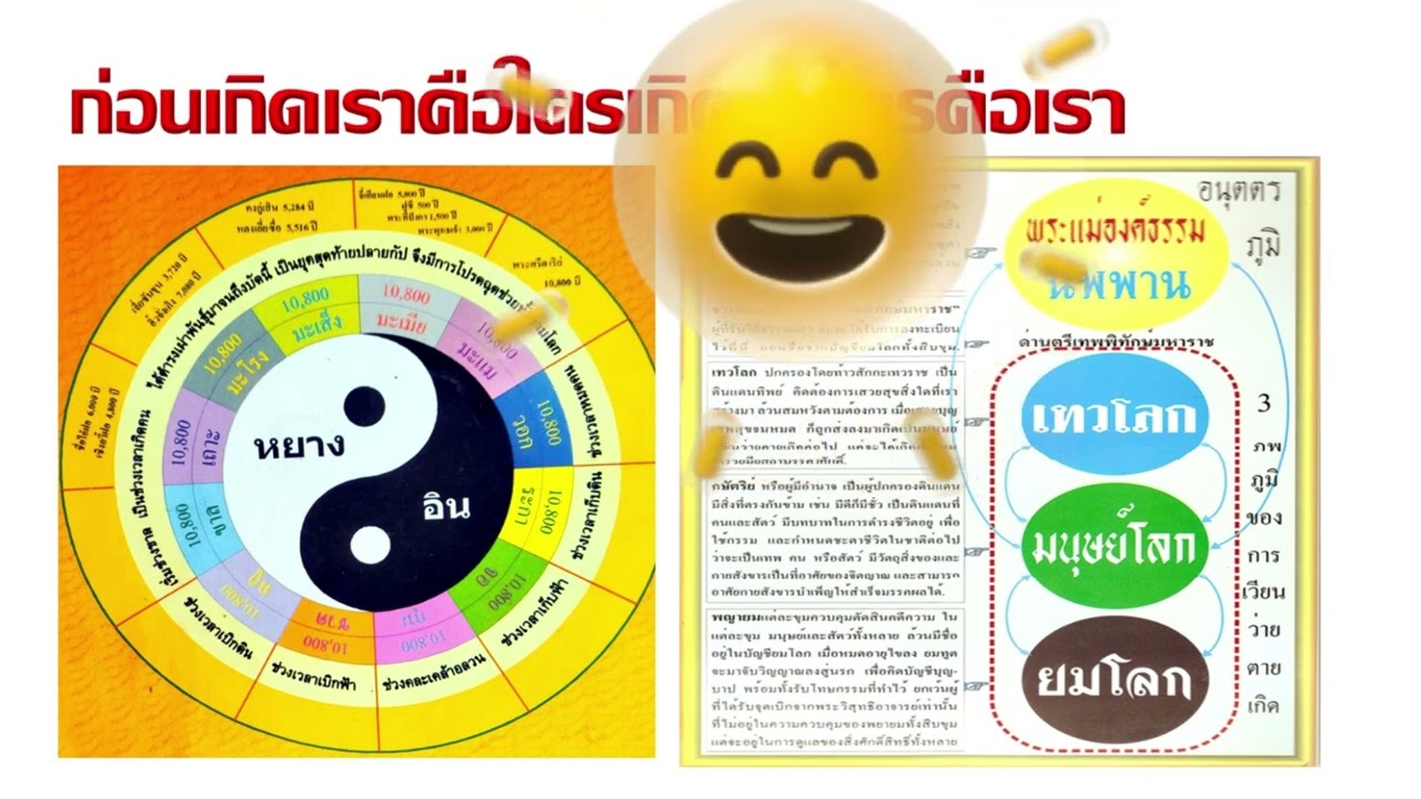 ปฐมนิเทศธรรม