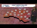 Hot and humid conditions continue | Central Texas forecast