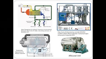 Single Effect Evaporation - Mechanical Vapor Compression 1