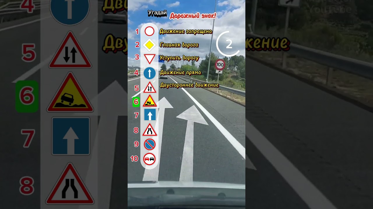 Дорожные знаки ПДД. 