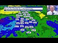 Heat continues with a few storms possible on Tuesday